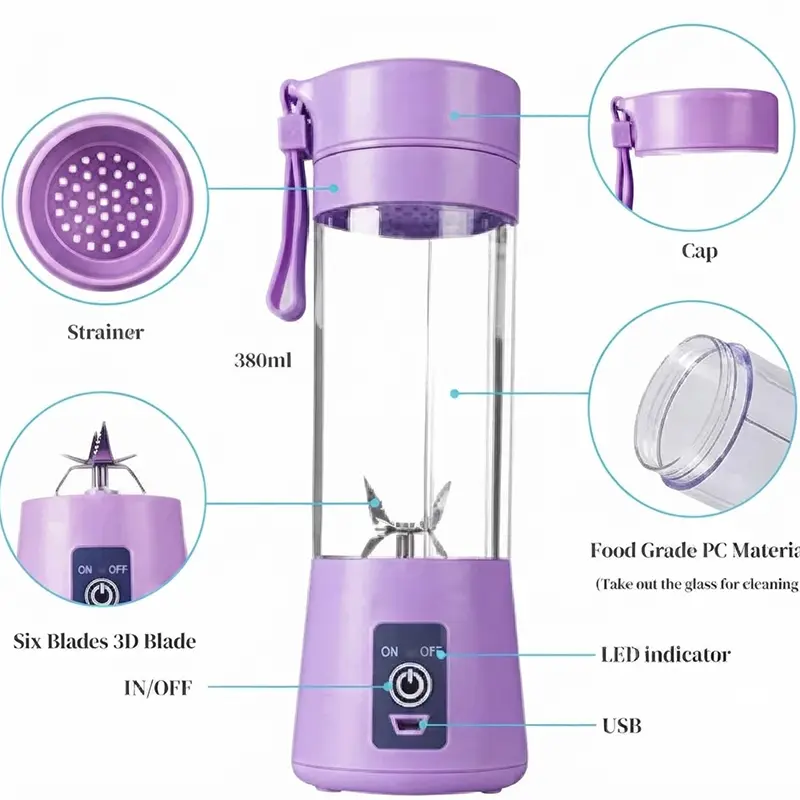 Portable USB Rechargeable 6-Blade Mini Smoothie Blender & Juicer Bottle (380ml) - Image 2