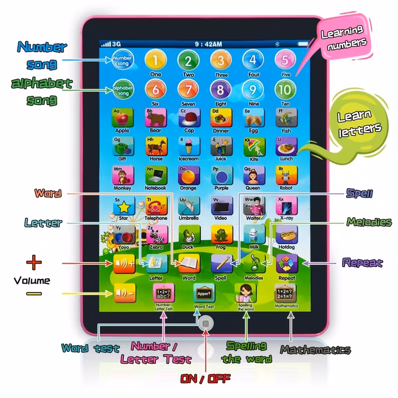 Children's English Learning Tablet - Image 2